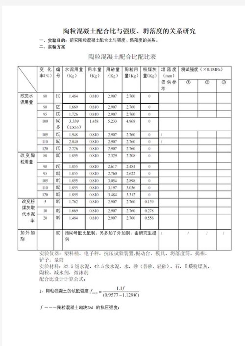 回填陶粒——打造更佳建筑体验的关键步骤